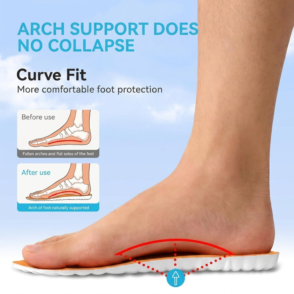 Helvari Massage Insoles
