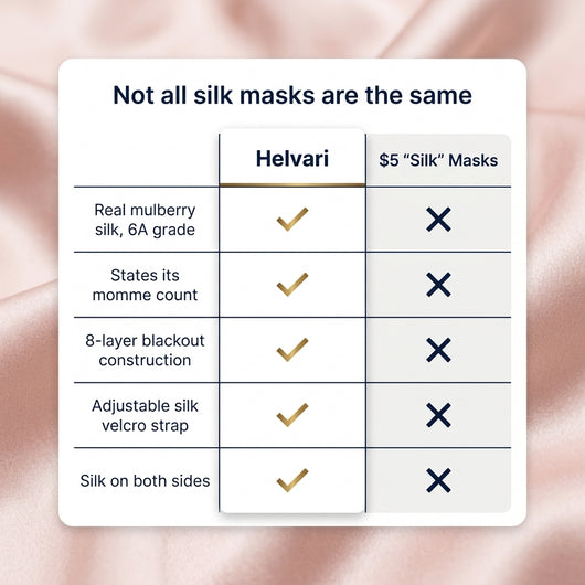 Mulberry Silk Deep Sleep Mask