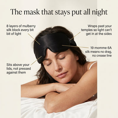 Mulberry Silk Deep Sleep Mask